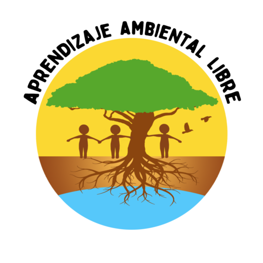 Aprendizaje Ambiental Libre